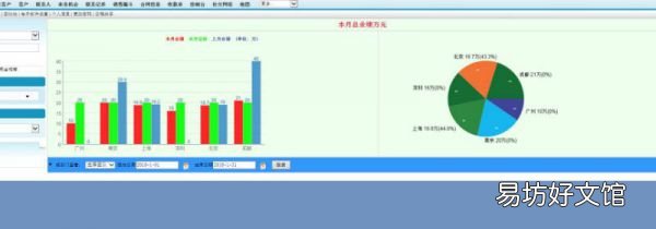 上限和下限怎么区分