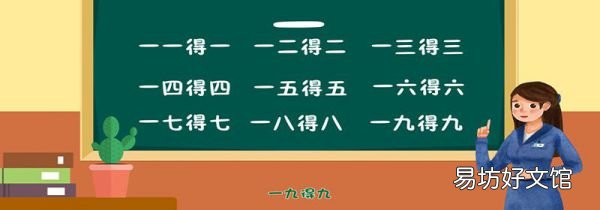 乘法口訣表