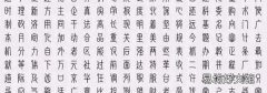 甲骨文与现代文的对比