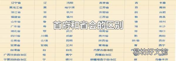 首府和省会的区别