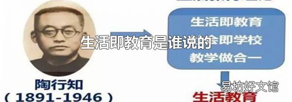 生活即教育是誰說的