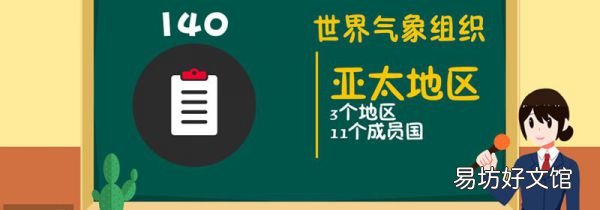 台风的名字怎么来的