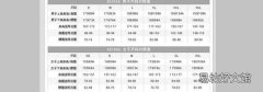 adidas衣服尺码对照表