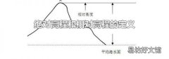 绝对高程和相对高程的定义