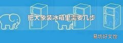 把大象装冰箱里需要几步