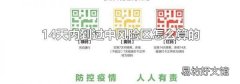14天内到过中风险区怎么算的