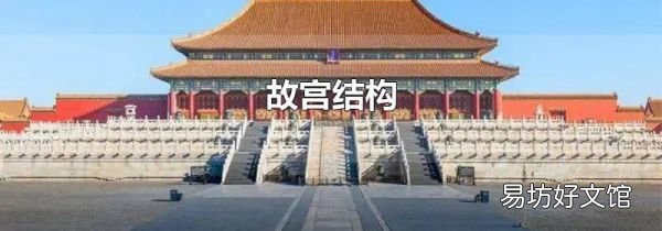 故宫结构