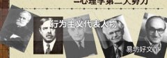 行为主义代表人物