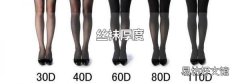 丝袜厚度