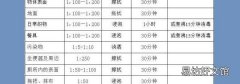 幼儿园84消毒液配比浓度表