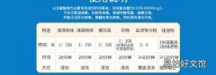 学校84消毒液配比浓度表
