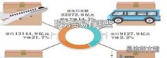服务贸易有哪些