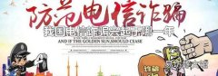 我国电信诈骗兴起于哪一年