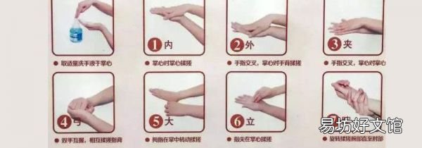洗手的七字诀是什么