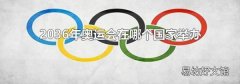 2036年奥运会在哪个国家举办