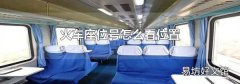 火车座位号怎么看位置