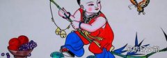 中国四大年画产地