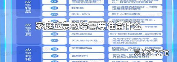 家庭应急物资需要准备什么
