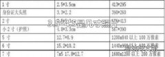 3.5*4.5是几寸照片