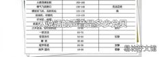 人说话的声音是多少分贝