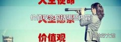 价值观念包括哪些内容