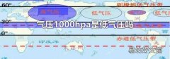 气压1000hpa是低气压吗