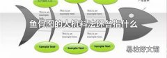 鱼骨图的人机料法环各指什么