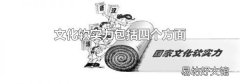 文化软实力包括四个方面