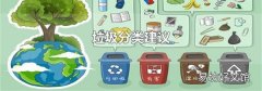 垃圾分类建议