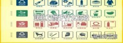 螺丝刀属于什么垃圾