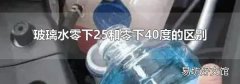 玻璃水零下25和零下40度的区别