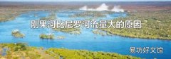 刚果河比尼罗河流量大的原因