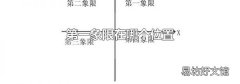 第一象限在哪個(gè)位置