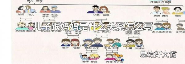 兒子跟媽媽是什么關(guān)系怎么寫