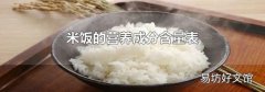 米飯的營養(yǎng)成分含量表