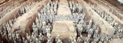 兵馬俑外觀結(jié)構(gòu)