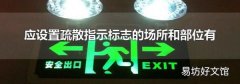應(yīng)設(shè)置疏散指示標(biāo)志的場所和部位有