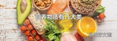 營養(yǎng)物質(zhì)有幾大類