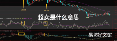 超賣是什么意思