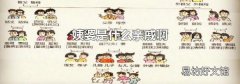 姨婆是什么亲戚啊