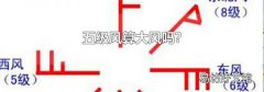 五級風(fēng)算大風(fēng)嗎?
