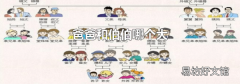 爸爸和伯伯哪个大