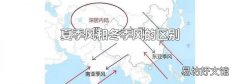 夏季风和冬季风的区别