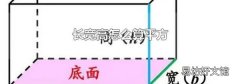长宽高怎么算平方