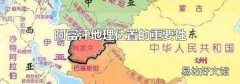 阿富汗地理位置的重要性