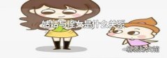姑姑与侄女是什么关系