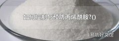 如何控制与预防丙烯酰胺?