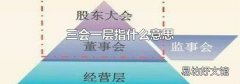 三会一层指什么意思