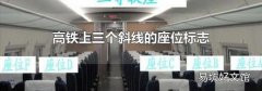 高铁上三个斜线的座位标志