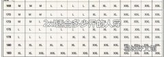 2xl适合多少斤的人穿